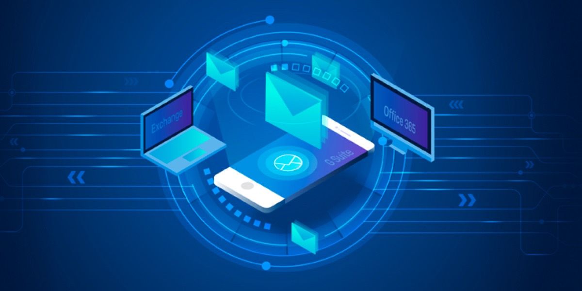 Email Security Strategy 2