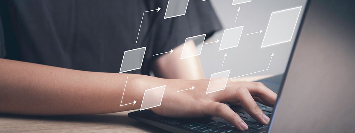 Sage Alerts Workflow