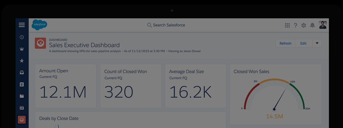 Salesforce Ms Dynamics Integration 1